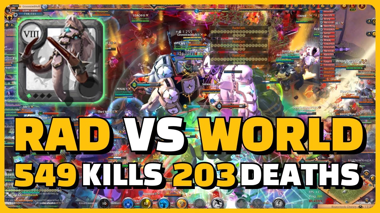 Albion Online ZvZ (East) | Radiant Part 2.4 | Radiant vs. World (Command Mammoth POV) | 07. Apr. 24