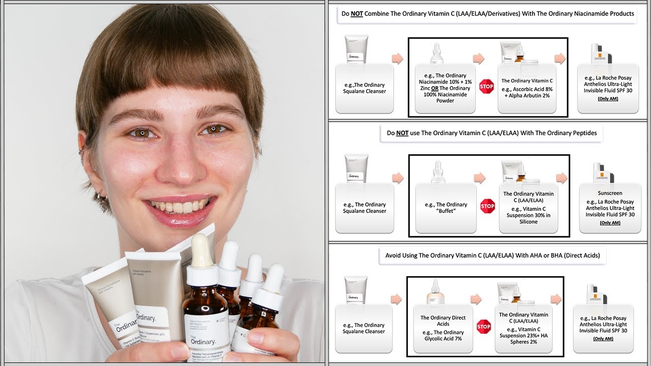The Ordinary Vitamin C what you Can and Cannot mix - with Real Examples!
