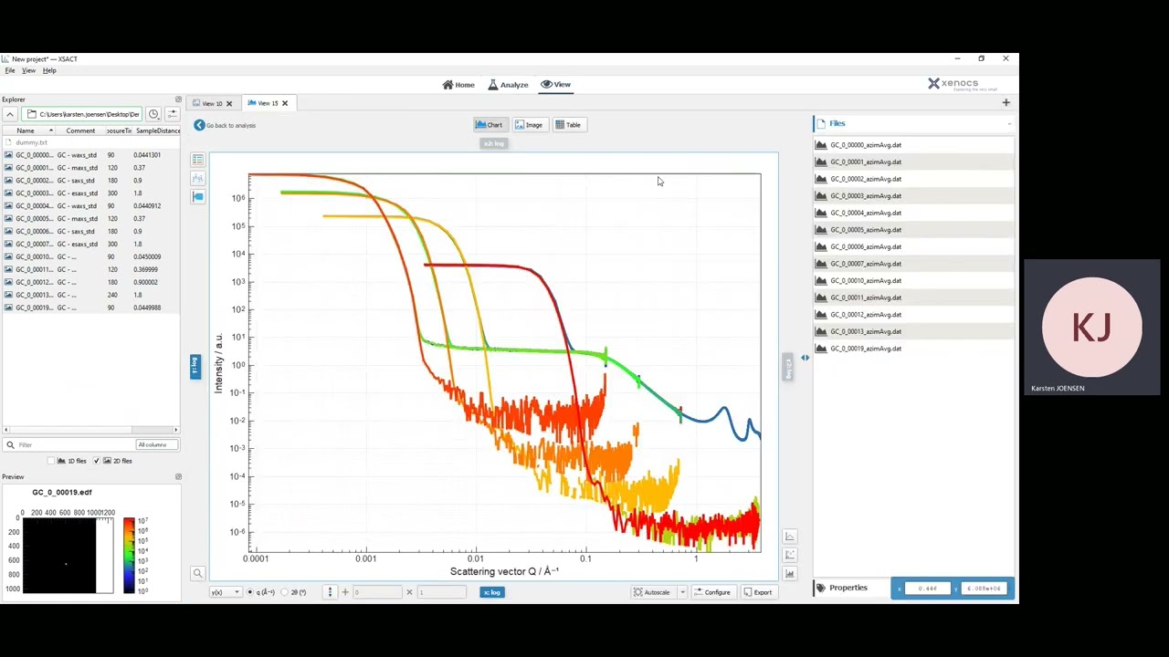01 XSACT  How to average, subtract and merge measured transmission data