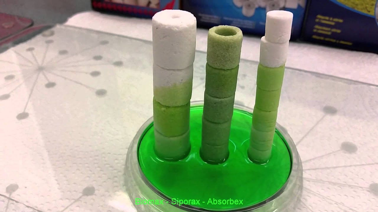 Biomax vs Siporax vs Absorbex - Absorbtion & Capacity Test Review - HD