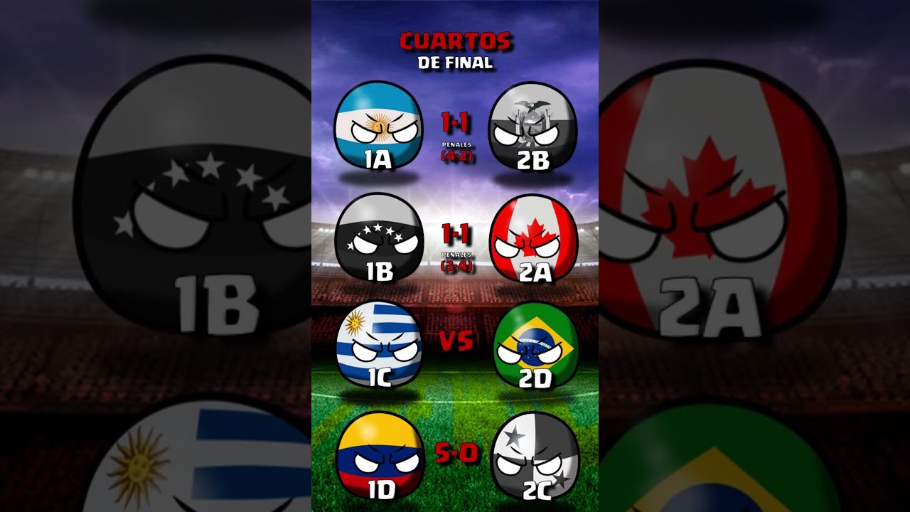 CUARTOS DE FINAL: COLOMBIA vs PANAM&Aacute;| COPA AM&Eacute;RICA 2024 countryballs