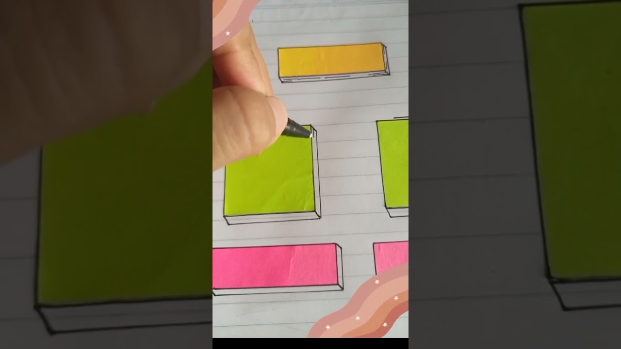 idea de organizador gr&aacute;fico para tus apuntes con #postit #studygram #viral #papeleria