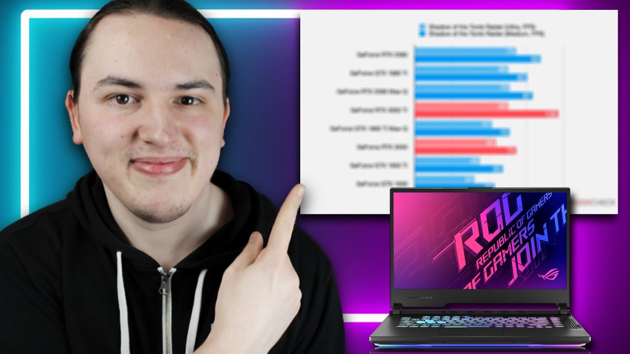 AMD laptops are nearly here & NVIDIA RTX 3050/3050 Ti benchmarks spotted