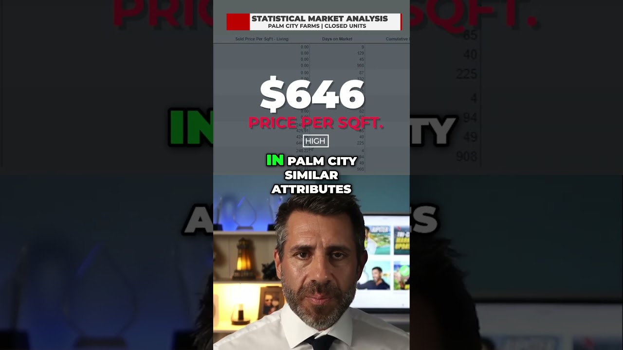 Дома в Палм-Сити и Веллингтоне: шокирующая разница в ценах! 🏡💰