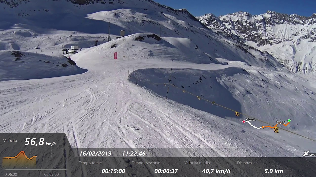 Pista Ventina Cervinia 2019 in 4K
