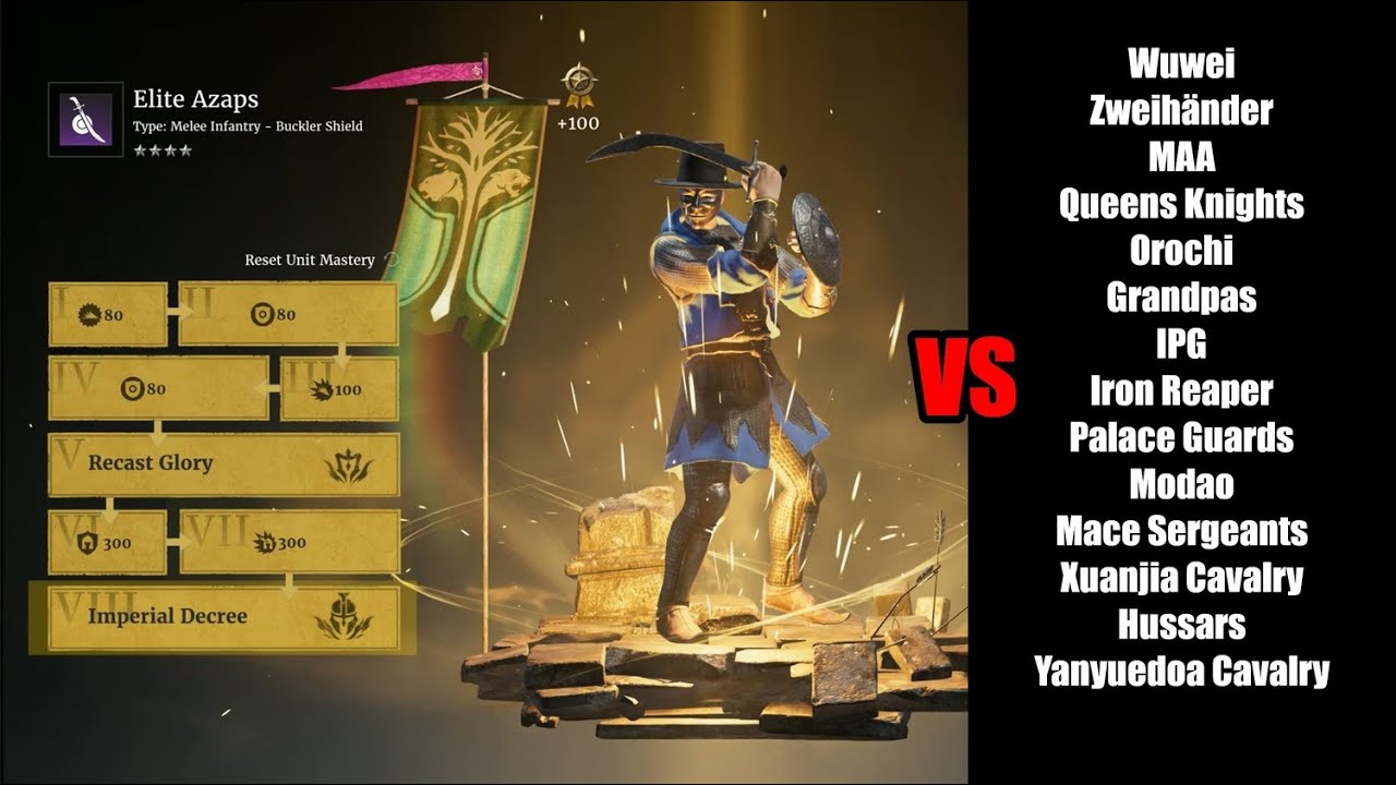 Azaps Full Mastery Unit Overview & Testing | Conqueror's Blade