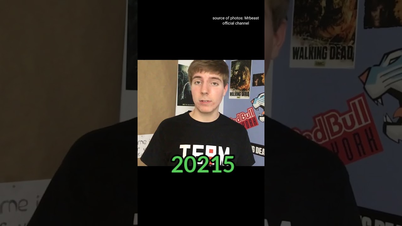 photos of Mrbeast #20215