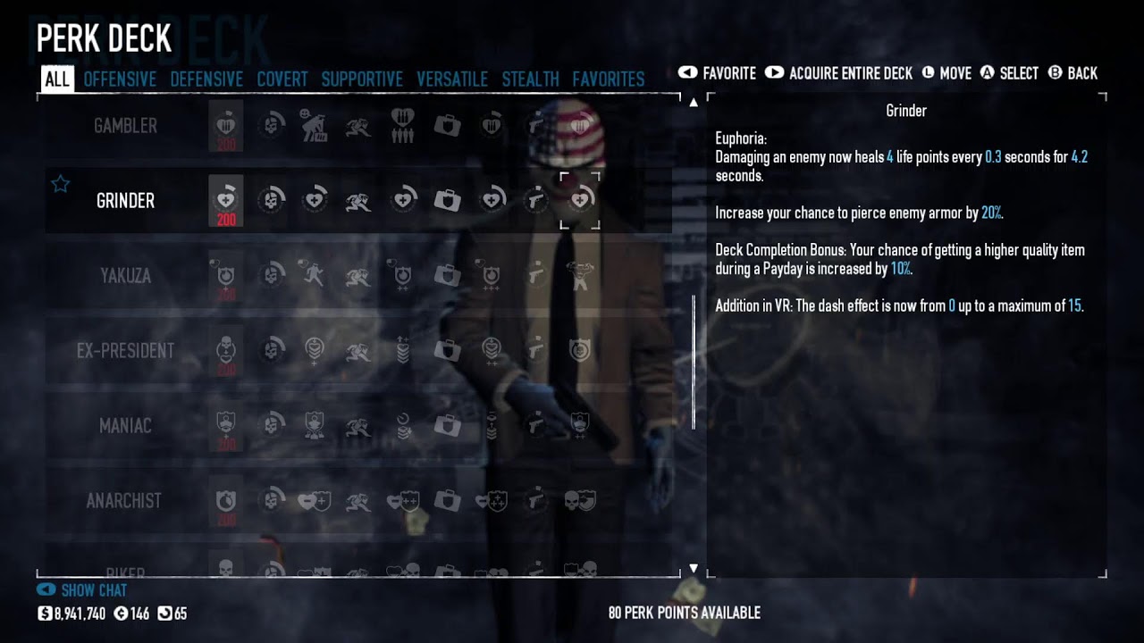 my payday is the cloaker lustfully beating my shi | Payday 2