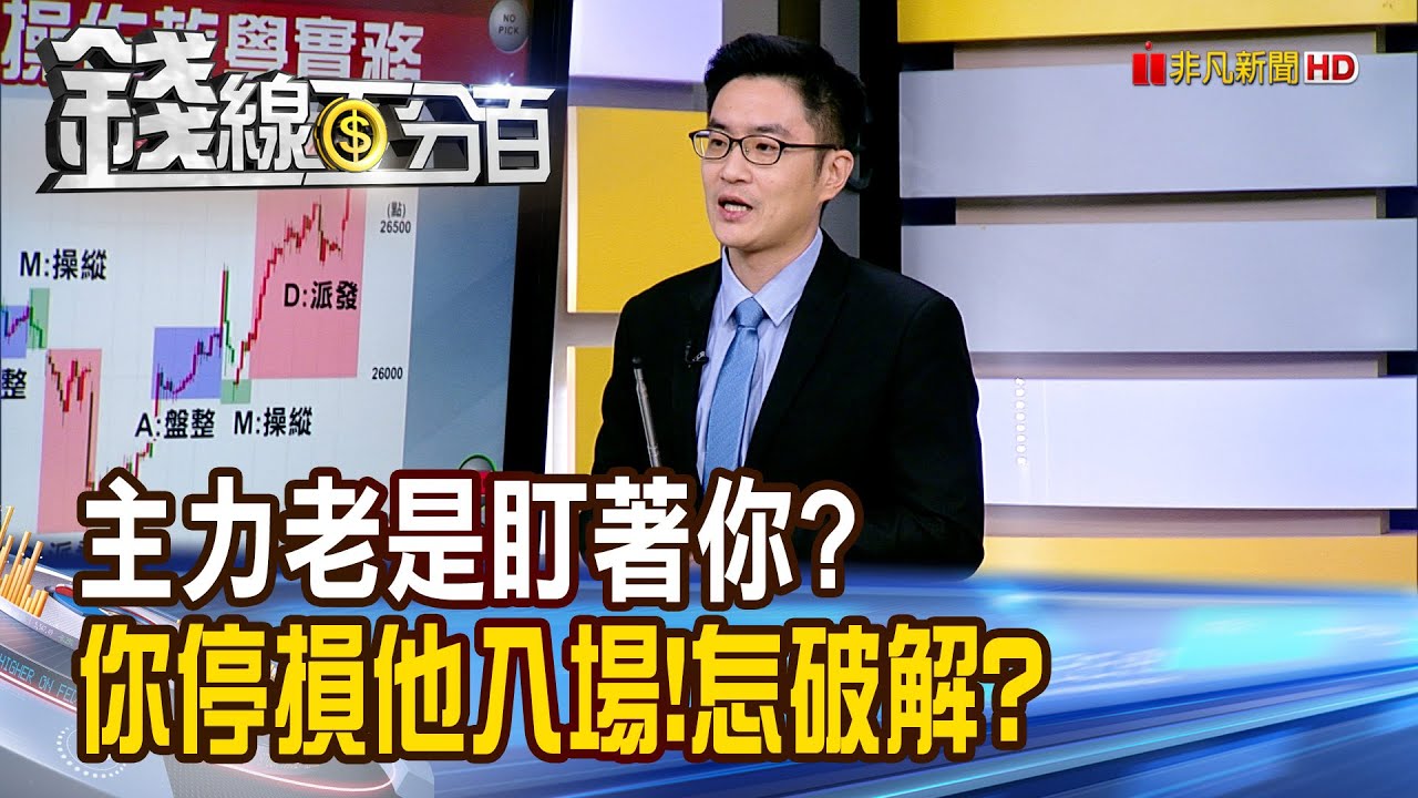 《主力老是盯著你? 你停損他入場!怎破解?》【錢線百分百】20251003-10│非凡財經新聞│
