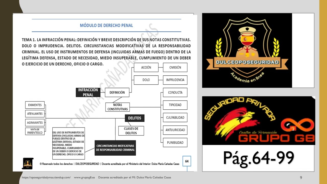 TEST POR TEMAS parte 1 Área Jurídica VSP