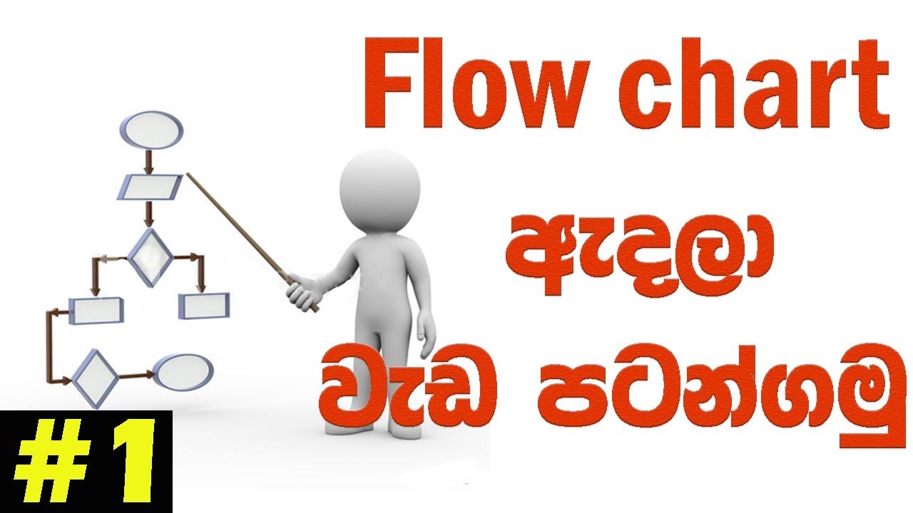 Flow Chart Tutorial #1 :- how to draw flow charts| ගැලීම් සටහන්  | step by step | sinhala