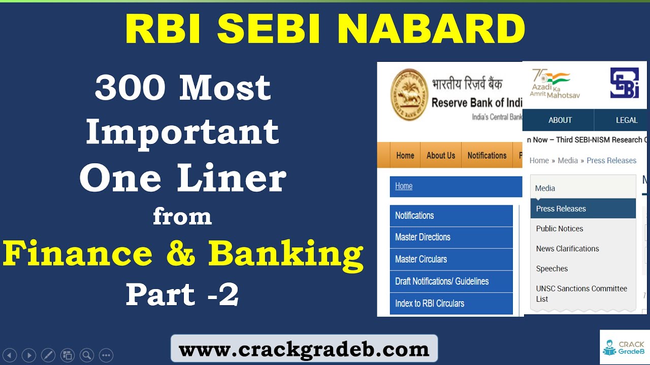 Finance and Banking Awareness for RBI/SEBI /NABARD: Part 2