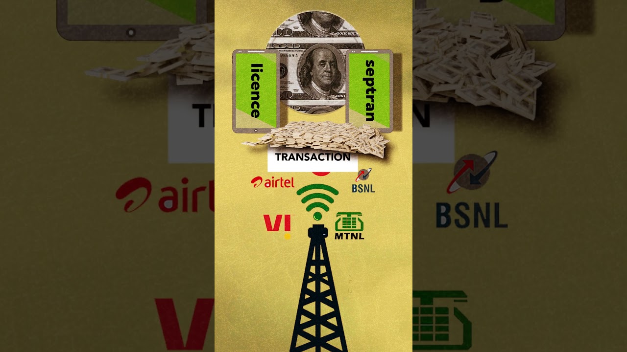 Vodafone Idea (VI) Shutdown Risk Explained! Why VI May Close Soon?