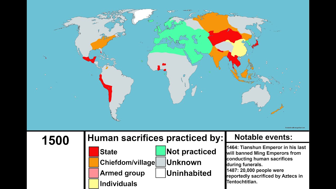 History of Human Sacrifice (3100 BC &ndash; 2020)