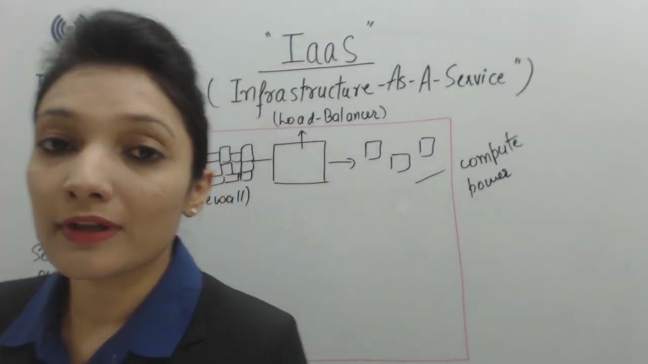 9 IaaS