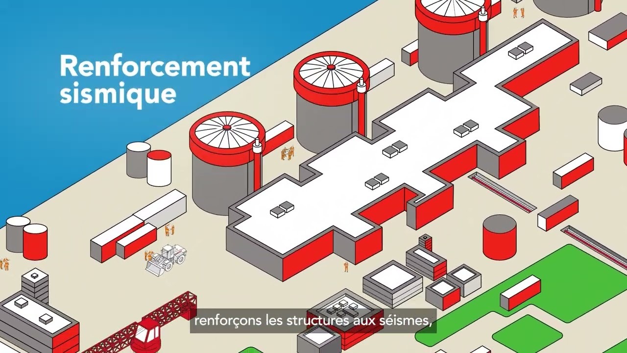 [Motion] R&eacute;novation centrale nucl&eacute;aire - Eiffage G&eacute;nie Civil