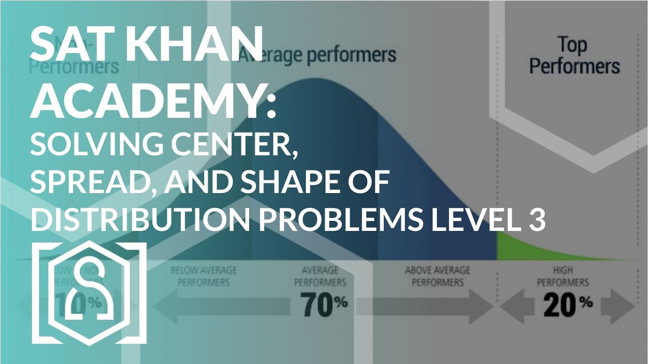 SAT Khan Academy Solving Center, Spread, and Shape of Distributions Problems Level 3