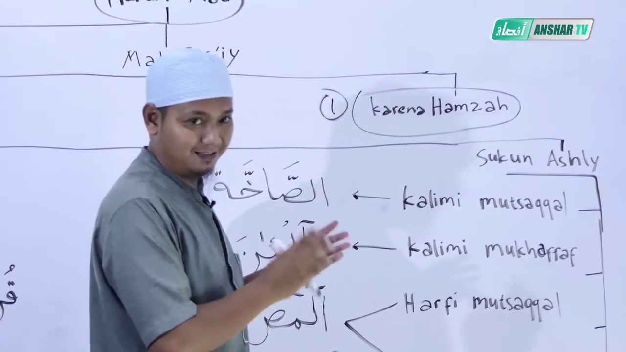 MAD FAR'I KARENA SUKUN (TAJWID) - USTADZ ARIS (SANLAT RAMADHAN BERSAMA AL-ANSHAR)