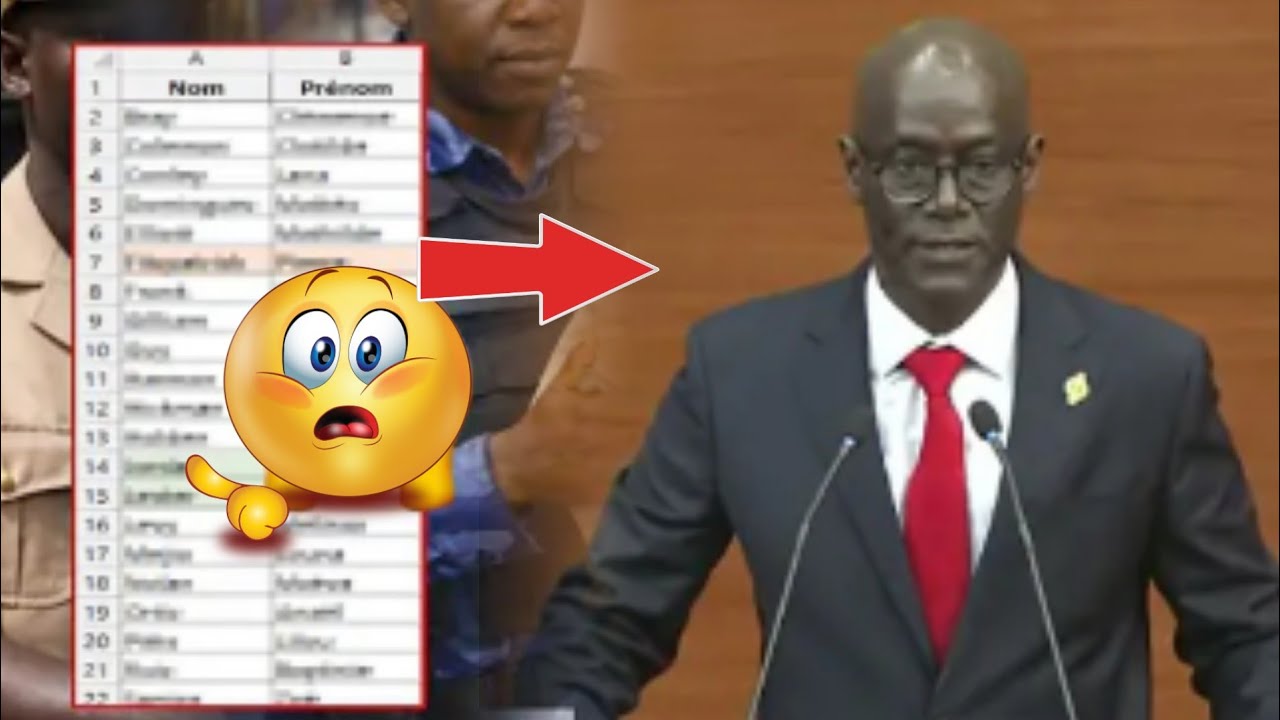 ⛔Urgent😱😂😂 Liste Député yi Bagn Voté Loi Gorjiguéne Yi  