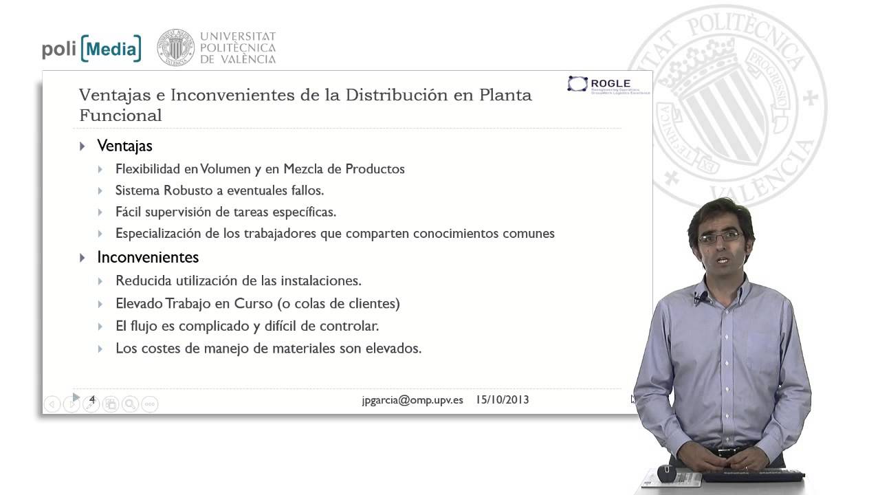 distribuci&oacute;n en planta funcional
