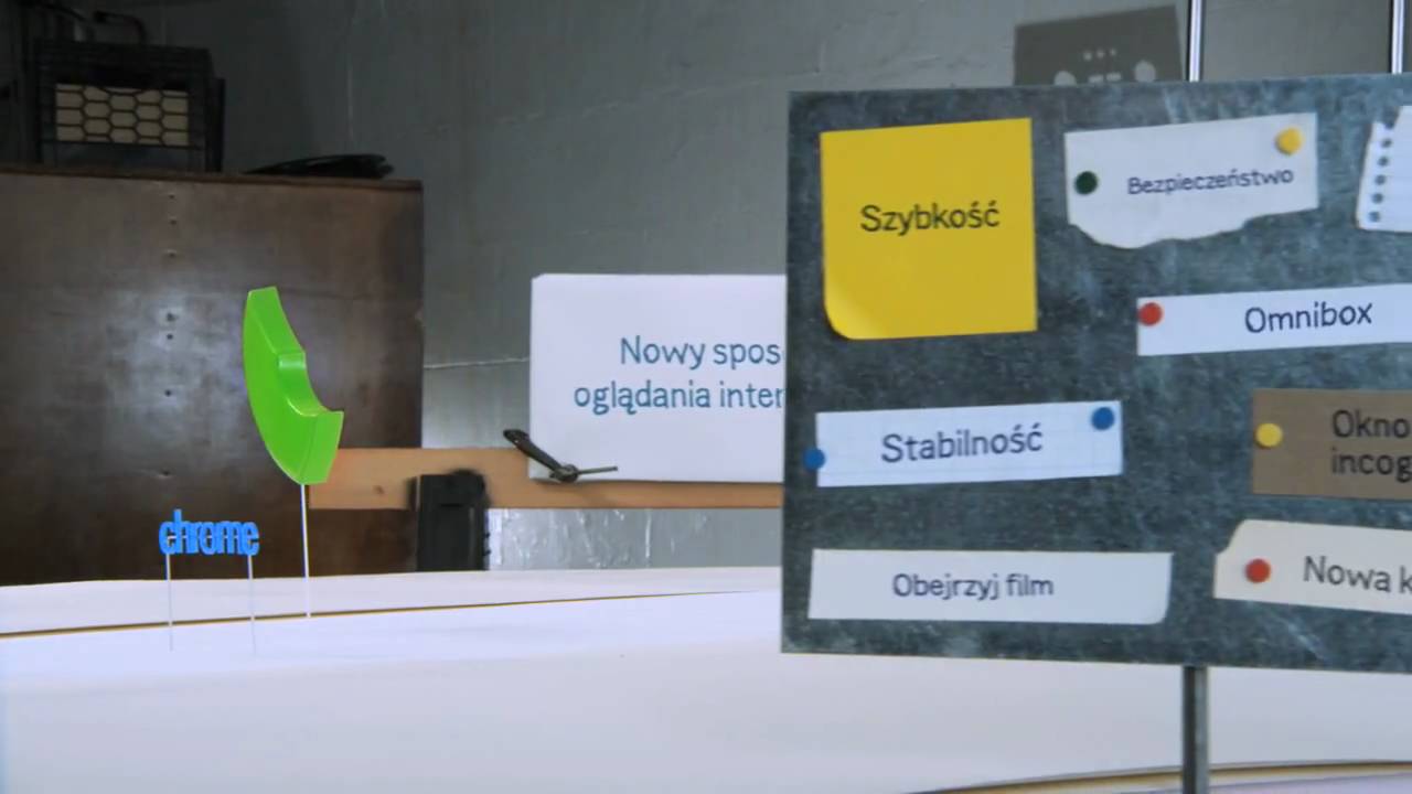 Właściwości Google Chrome - Wprowadzenie