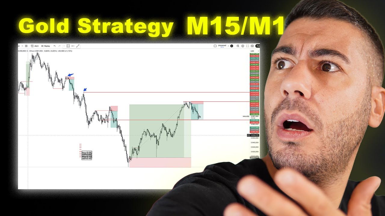 Strategia di Trading XAU/USD M15 - m1