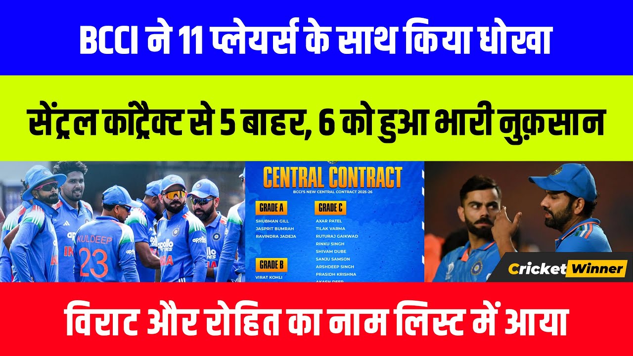 Big Shake-Up in BCCI Central Contract | Virat & Rohit Moved to Grade B | 6 Players Lose Crores