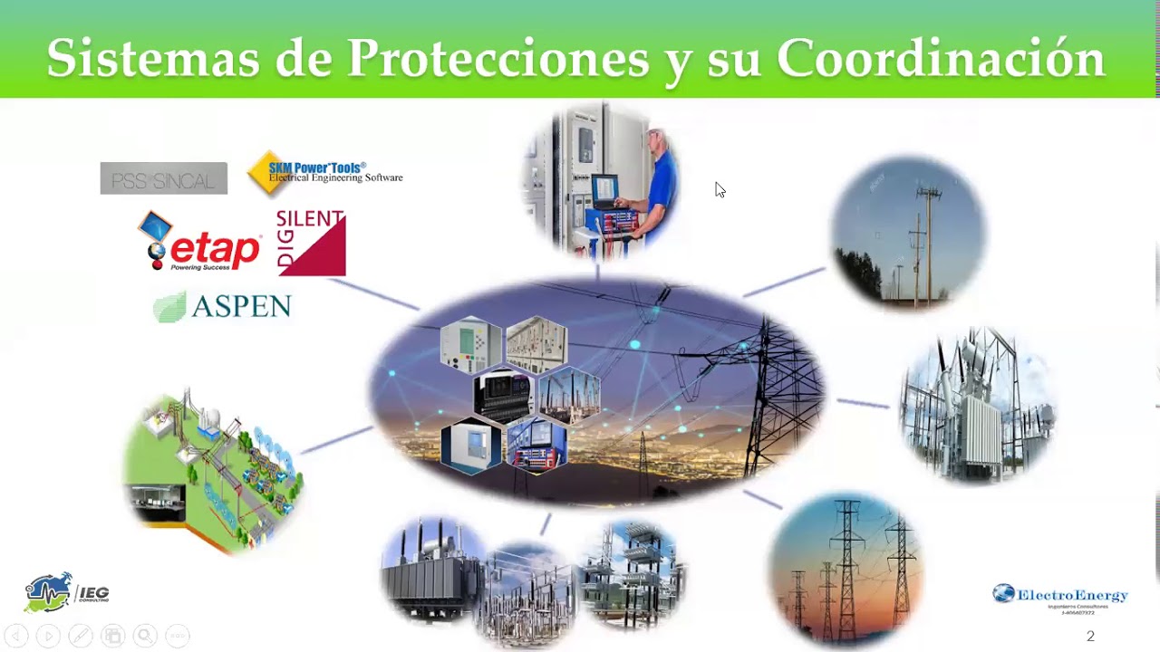 WEBINAR MÓDULO 9: Sistema de Protección y su Coordinación