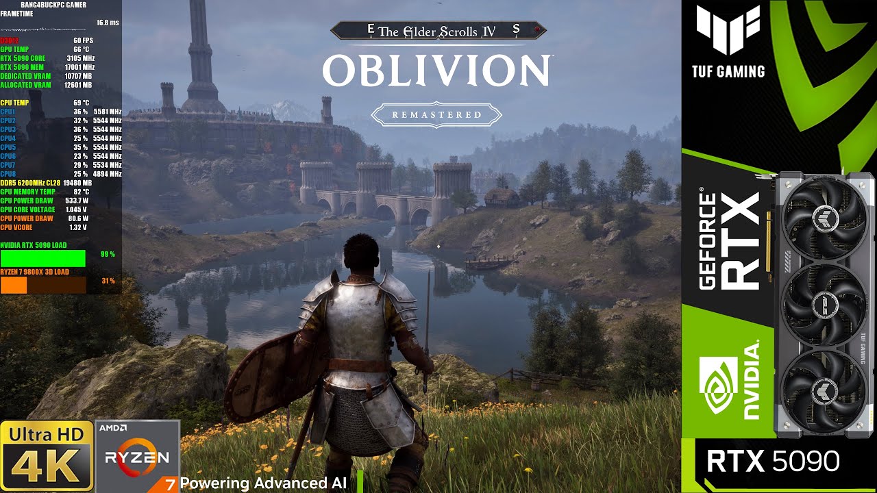 RTX 5090 - Elder Scrolls IV Oblivion Remastered, Ultra Ray Tracing 4K