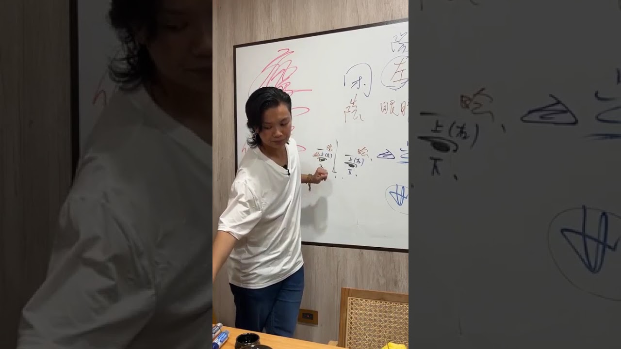 眼皮跳的意義(瘋元康 旁佐)