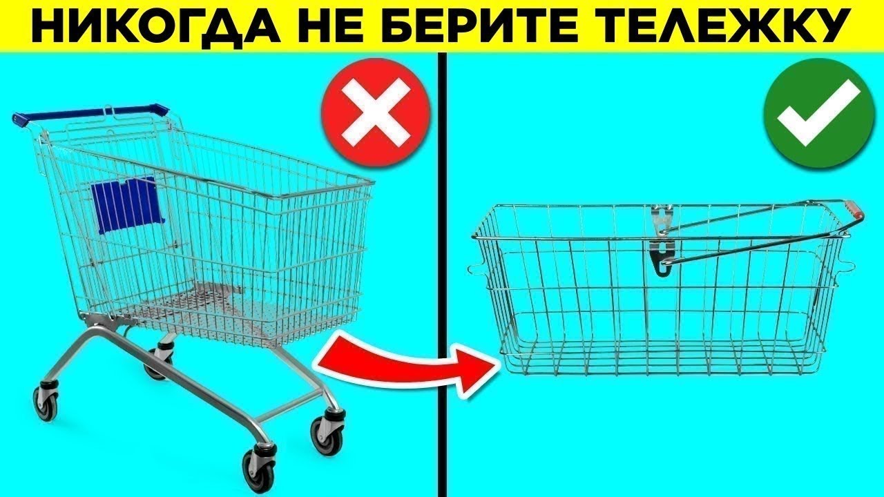 Уловки, Которые Скрывают Компании
