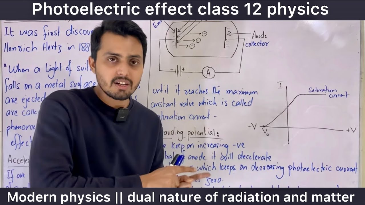 Photoelectric effect class 12 || Modern physics || Dual nature of radiation and matter