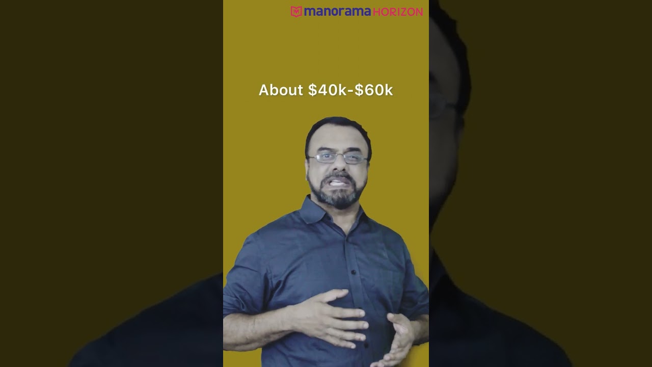 Is MS Abroad Worth It? ROI Analysis | Study Abroad | Manorama Horizon