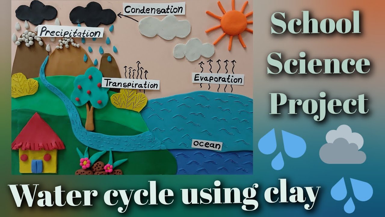 Water cycle project using clay or dough || Hydrologic cycle