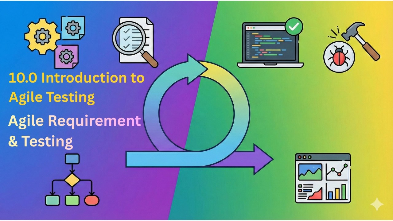 10.0 Introduction to Agile Testing | Requirement and Testing | Computer Science and Engineering CSE
