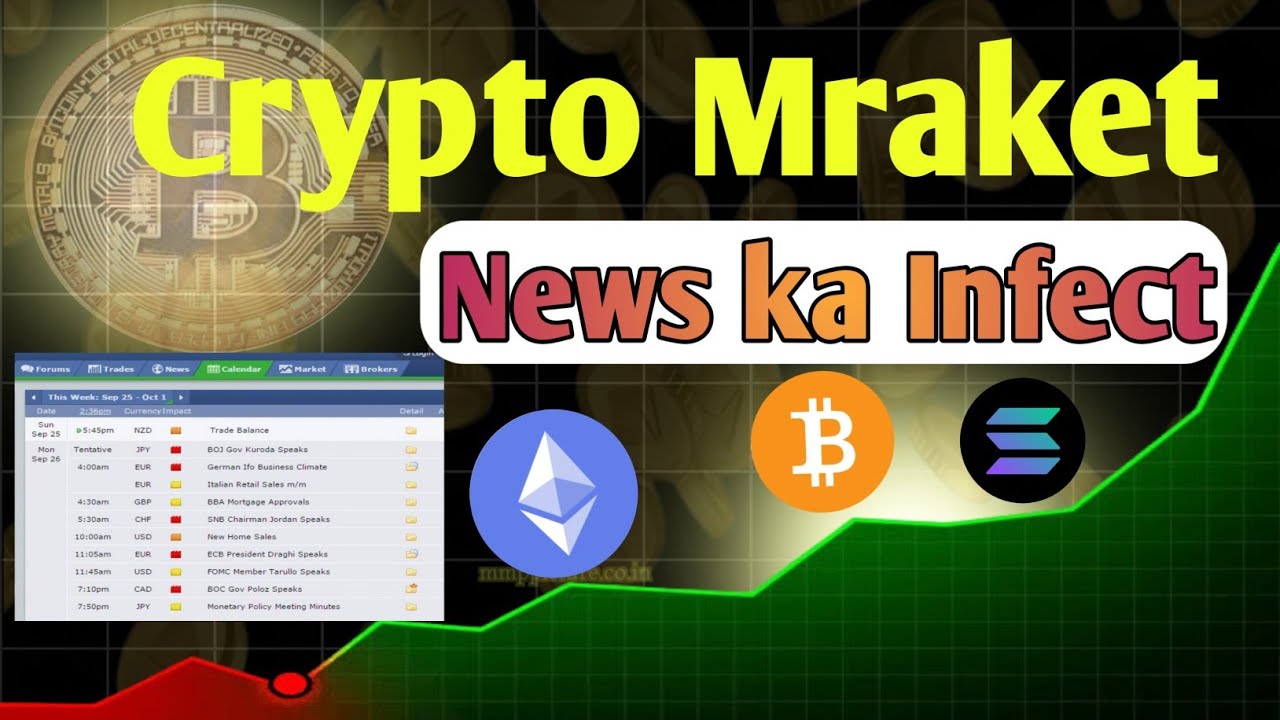 Crypto Mraket में News ka infact कैसे पता करें Forex Factory के द्ववारा कैसे पता करें #cryptomarket