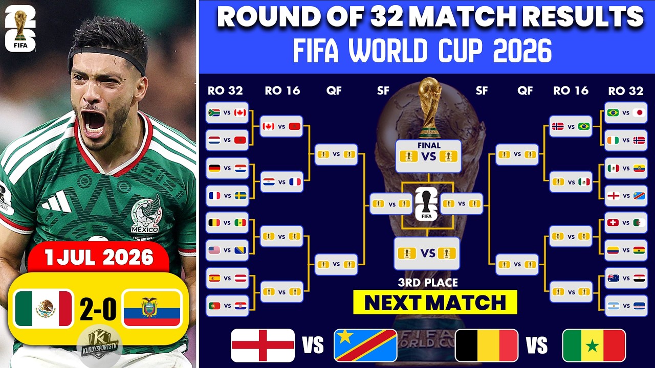 FIFA World Cup 2026 | Round Of 32 Results & Match Shedule | World Cup 2026