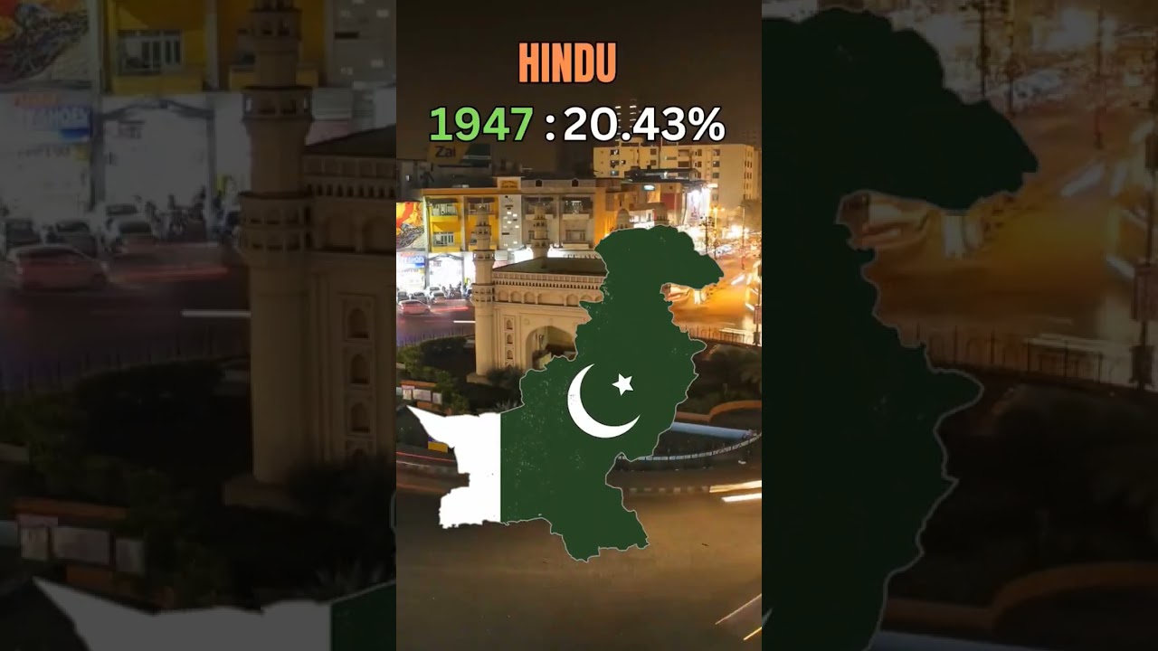 Pakistan Hindu population 2025