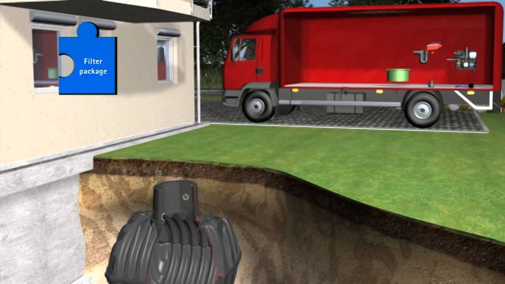 Operating and installing a rainwater harvesting system