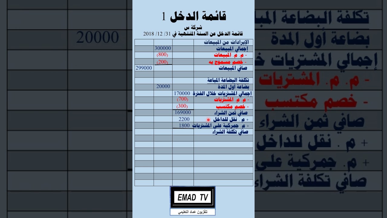قائمة الدخل 1 #emadkhalifa #emadtv #محاسبة