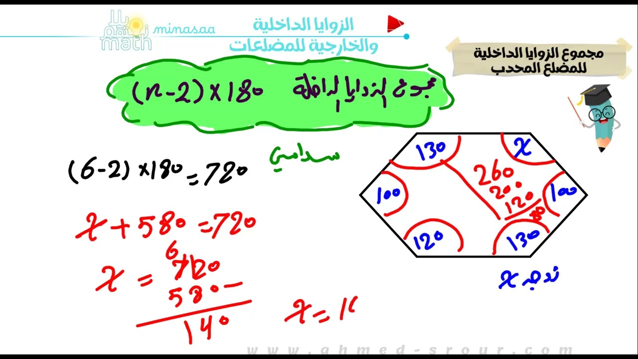 رياضيات الصف الثاني الاعدادي- هندسة - الزواياالداخلية والزوايا الخارجية للمضلعات
