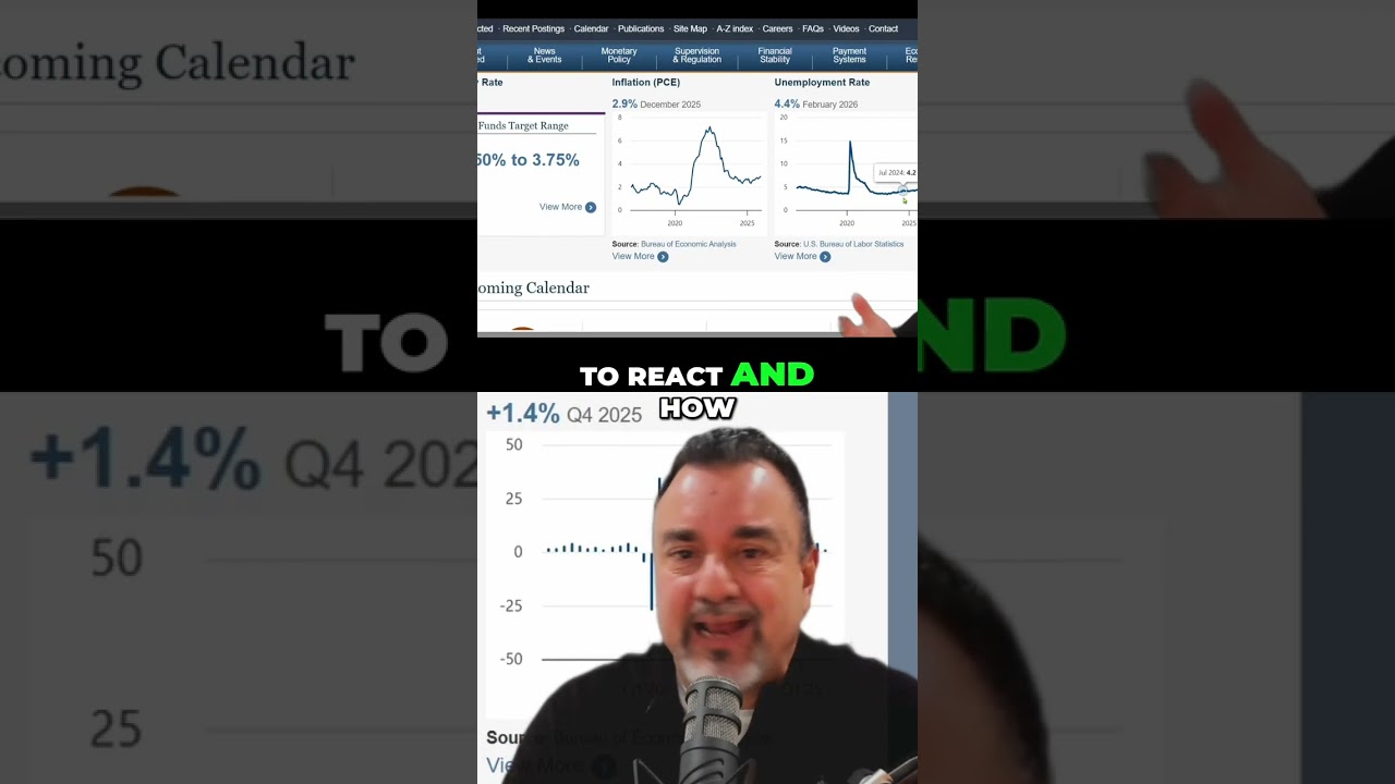Fed WON'T CUT! Jobs Report, Oil Prices SKYROCKET! #shorts