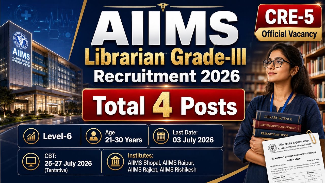 AIIMS Librarian Grade-III Recruitment 2026 Out Now | Apply Online, Last Date, Exam Date