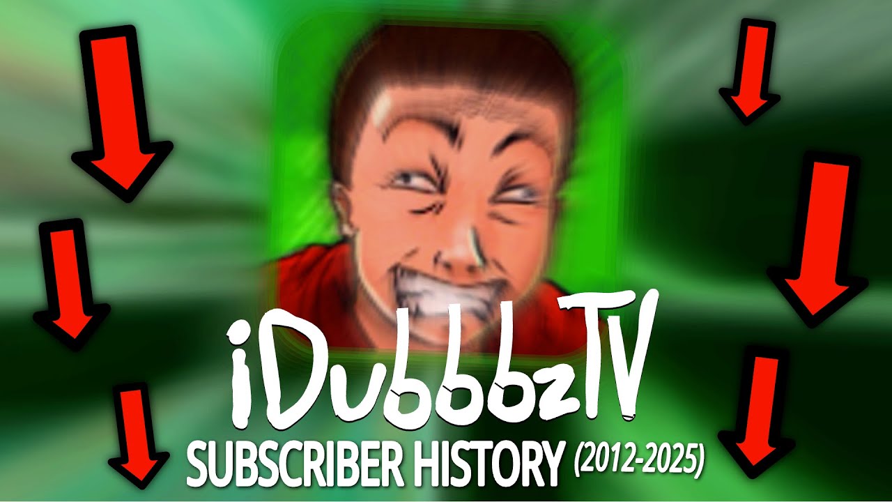 iDubbbzTV's Youtube History - Every Day (2012-2025)