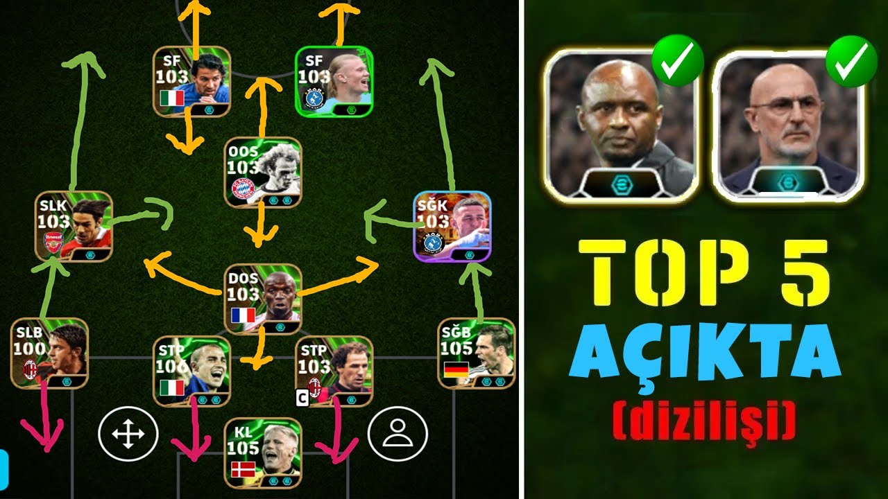 EN ÇOK ARANAN EN ETKİLİ 5 AÇIKTA DİZİLİŞİ! 🔥 EFOOTBALL 2025 MOBİLE