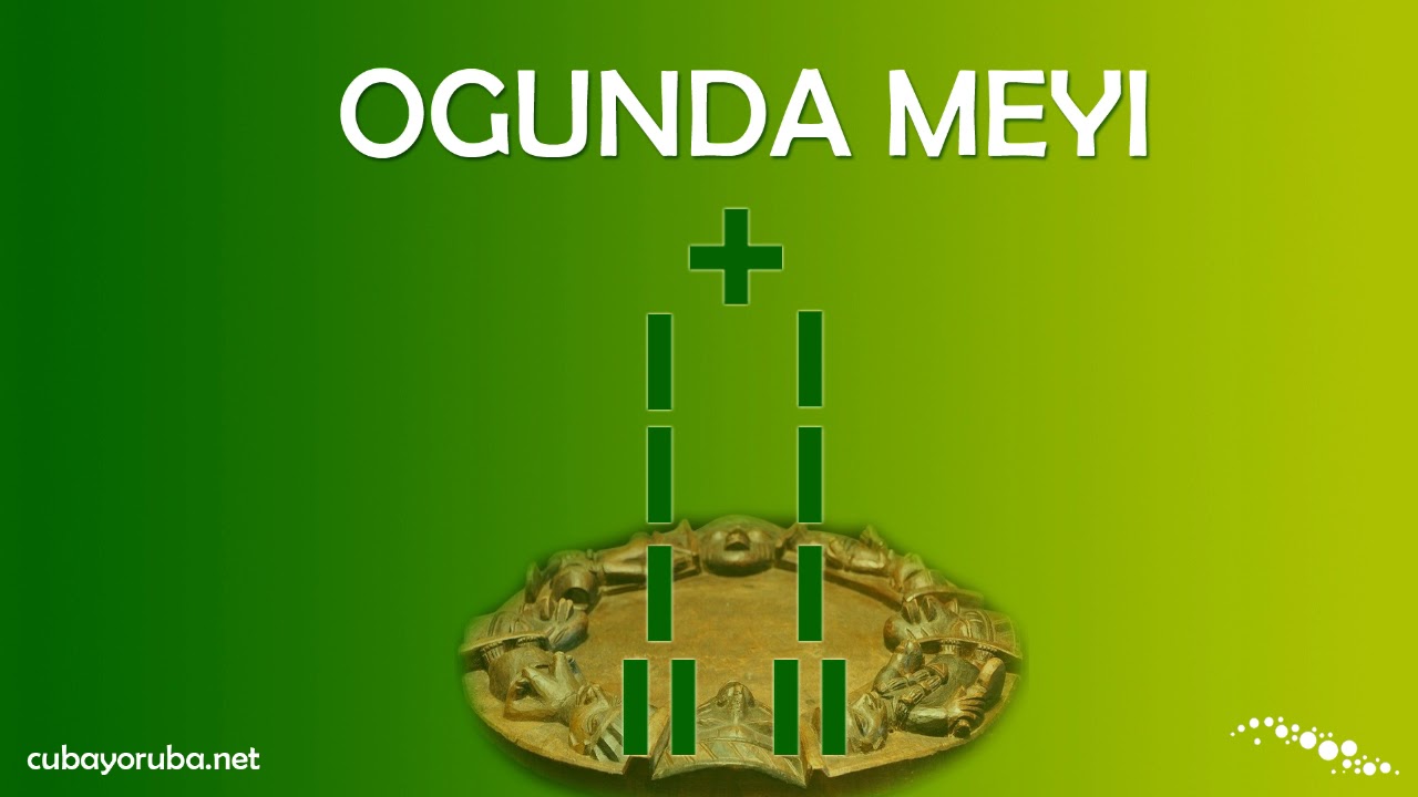 Ogunda meyi