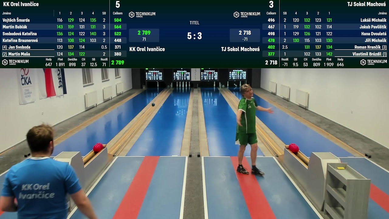 KK Orel Ivančice - TJ Sokol Machová