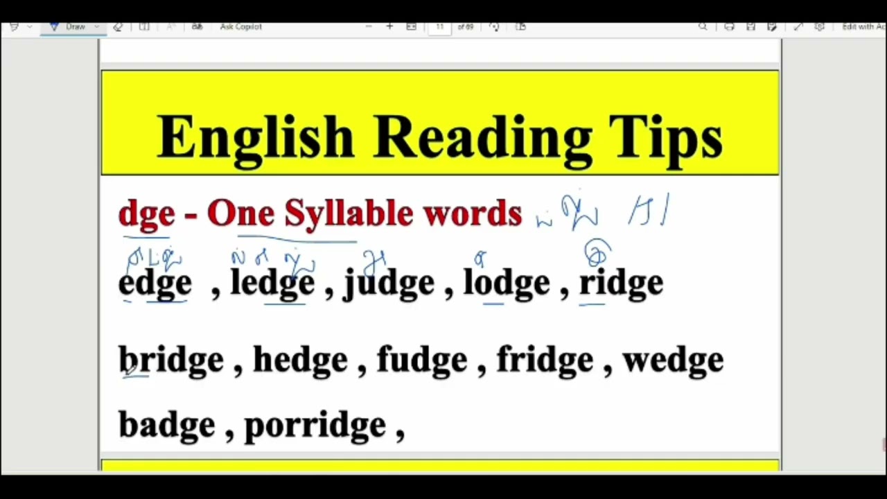 How to Write English with sound Step By Step Spoken English Class in Tamil | English Padikka Aasaya