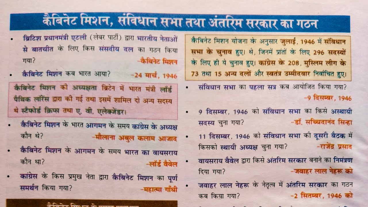 कबिनेट मिशन, संविधान सभा तथा अंतरिम सरकार का गठन //Modern history ncert oneliner question// #modern 