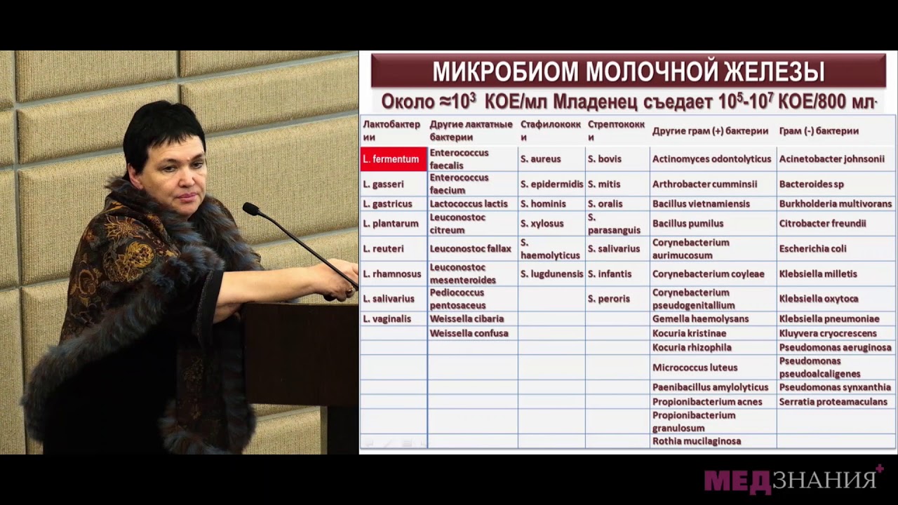 Микробиота грудного молока: что нового?